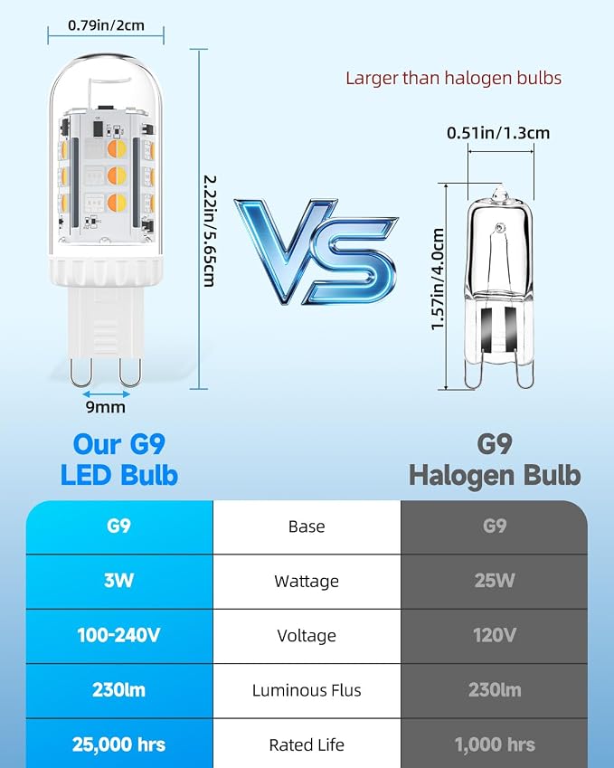 Color Changing G9 LED Bulb 120V 3W Smart Bluetooth G9 Bulb 2-Pack | Glass Cover, 20W Halogen Equivalent, App&Remote Control RGBCW G9 LED Bulb, for Chandelier Pendant Light & Ceiling Lights