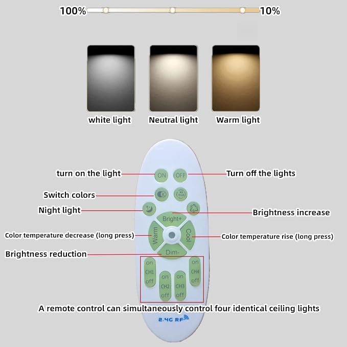 35″ 50W Modern Ceiling Light 3000-6500K Dimmable Kitchen Light Fixtures | Timer Night light Memory function Adjustable brightness color temperature Flush Mount Light Fixture remote control Bedroom
