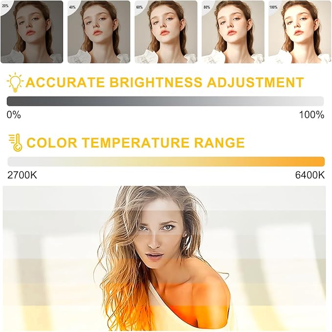 MOUNTDOG Softbox Lighting Kit, 2X 16'' x 16'' Photography Softbox Lighting with 2pcs 85W E27 Socket LED Bulbs and Remote Studio Light for Portrait Product Fashion Photography