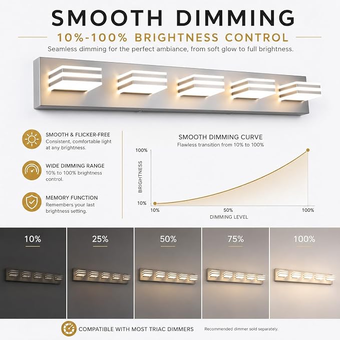 Yumecrelect 5-Light Brushed Nickel Vanity Light Fixture, 34 Inch 40W 5CCT Dimmable LED Bathroom Wall Light with Clear Acrylic Shade, Hardwired Over Mirror Lighting for Master Bath