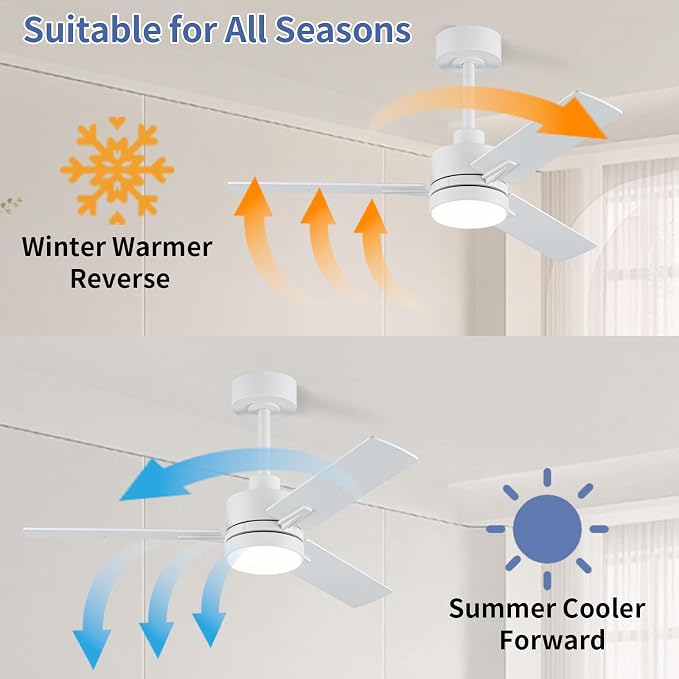 LANMEL Metal Ceiling Fan with Lights and Remote, 42 Inch, White | Modern Low Profile Flush Mount, Reversible, 3CCT Dimmable, Quiet, LED, For Bedroom, Living Room, Indoor/Outdoor Patio Use