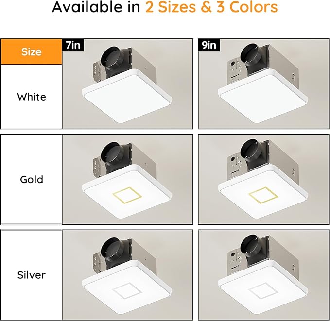 Fitop Bathroom Exhaust Fan with Light, 110 CFM Ultra Quiet 1.0 Sones Bathroom Vent Fan, Nightlight & 1300LM LED Light 2700K/4000K/6500K, Light Memory Function, ETL Certified – Gold, 7 Inch
