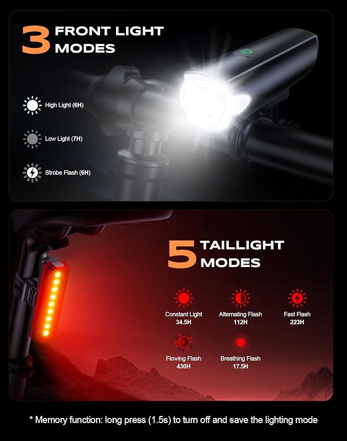 2026 New 1200LM Wide Angle Bike Lights for Night Riding, 3+5 Modes & IP65 Waterproof Bicycle Lights Front and Rear, Long-Lasting USB Rechargeable Sports Scooter Accessories for Men Women