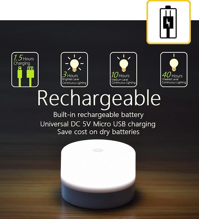 RTSU Dimmable Touch Night Light, Rechargeable Tap Lamp for Nursery | LED nursing light for breastfeeding, baby nursery, newborn care. USB rechargeable, wireless, stepless dimming