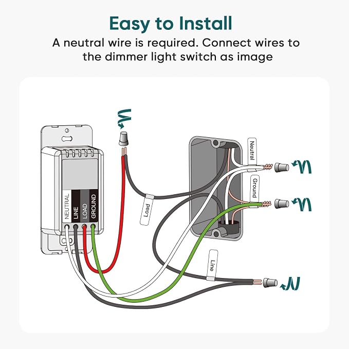 TREATLIFE Smart Dimmer Switch 4 Pack, Single Pole Smart Switch Works with Alexa and Google Home, Neutral Wire Required, 2.4GHz WiFi Dimmer Light Switch for LED, CFL, Incandescent Bulbs