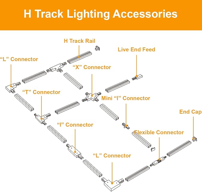 VANoopee 10FT H Track Lighting Rails Kit, White | H Type Rails with End Caps and Live End Feed Connector, Compatible with Single Circuit 120V H Style Track System & LED Heads