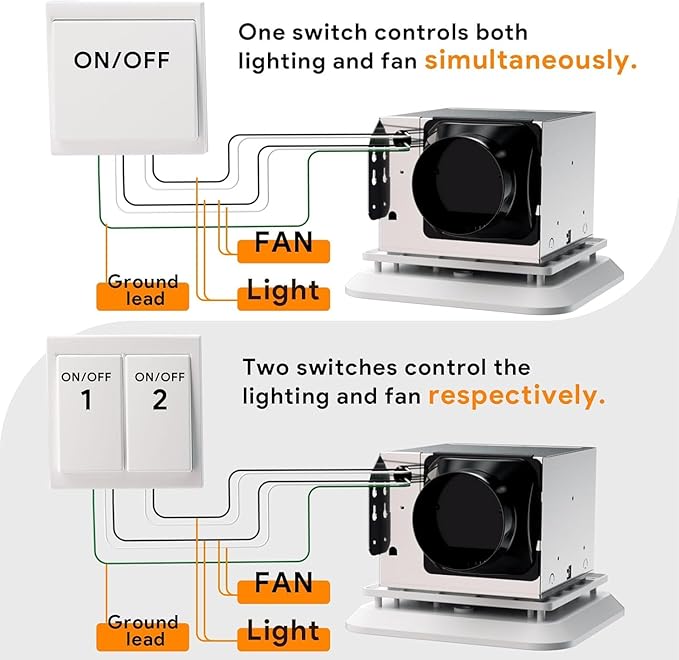 Fitop Bathroom Exhaust Fan with Light, 110 CFM Ultra Quiet 1.0 Sones Bathroom Vent Fan, Nightlight & 1300LM LED Light 2700K/4000K/6500K, Light Memory Function, ETL Certified –Silver, 7 Inch