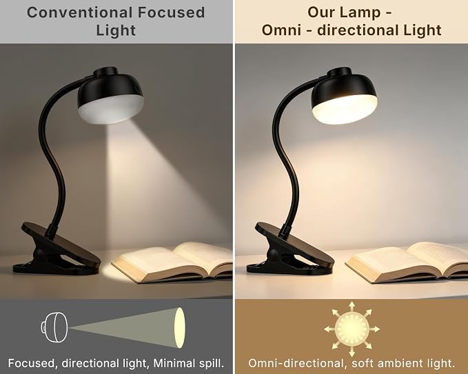 Pebble-Shaped Clip on Reading Light with Detachable Lamp Head, 5000mAh Rechargeable Battery, 360° Ambient Glow, Remote & Timer, Stepless Dimming, 12inch Gooseneck Clamp Lamp for Bed Headboard & Desk