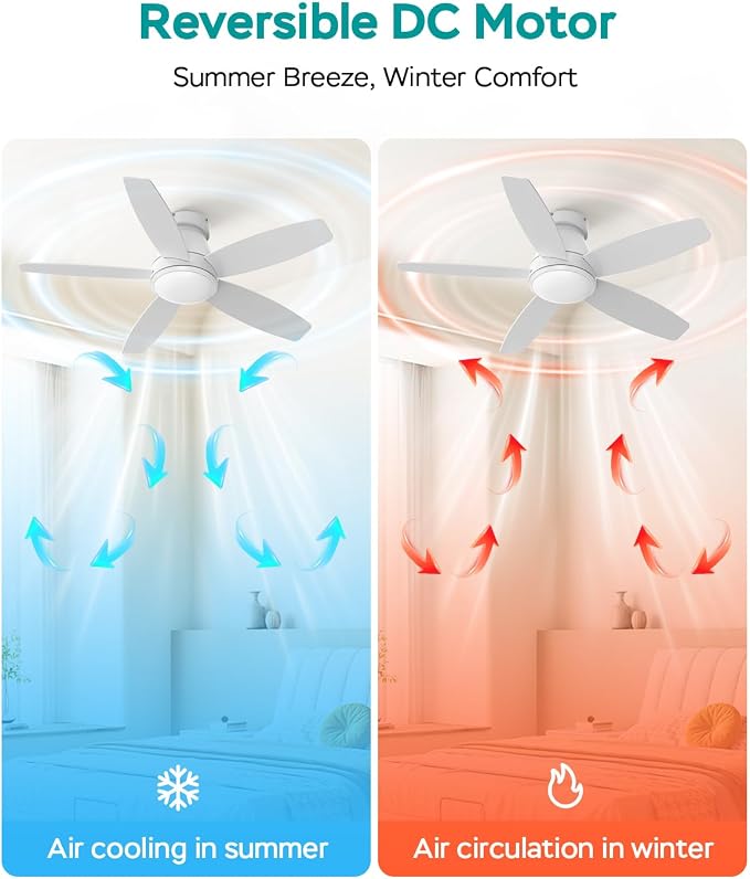 42 Inch Ceiling Fans with Lights, Quiet Reversible Fan with DC Motor, Remote & APP Control, 6-Speed, 4 Color Temperatures, Dimmable, Ceiling Fan for Bedroom Living Room,White