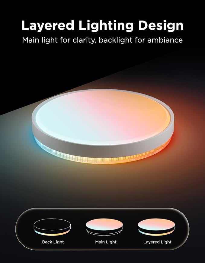Govee Smart Ceiling Light Pro, RGBIC 4800LM 2700K-6500K 18 Inch 1 Pack | RGBIC LED Ceiling Light Fixture, 4800LM DIY Colors, Works with Matter Alexa, 2700K-6500K Lights for Living Room, Bedroom