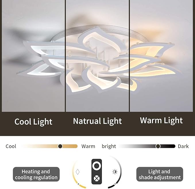 Garwarm 33.5" Modern LED Low Profile Flush Mount Ceiling Light, Dimmable | White Acrylic Flower Petal Ceiling Light with Remote, 3000K-6500K for Living Room,Primary Bedrooms, Dining Room,Home Office