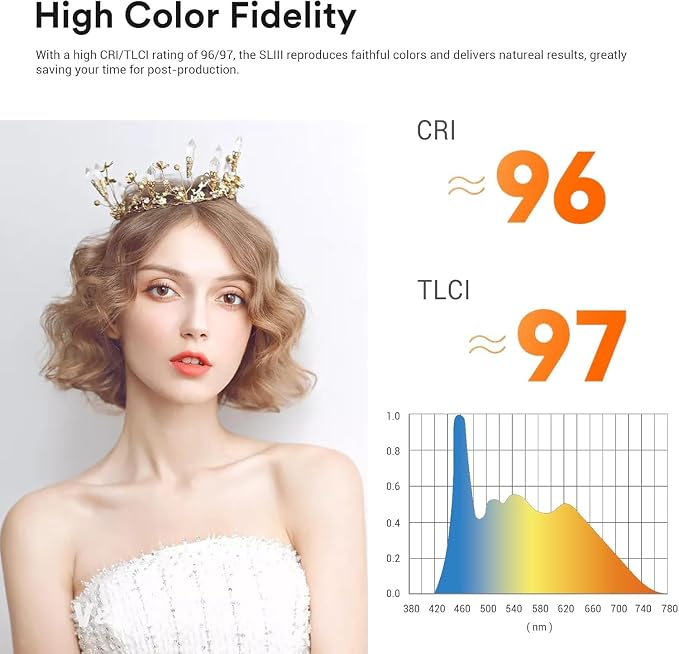 Godox SL200III 215W Daylight LED Video Light – 95600 Lux@1M 5600K, CRI 96+ 8 FX Effects, Silent Mode, App Control High-Power Bowens Mount Studio LED Light for Filming & Video Recording