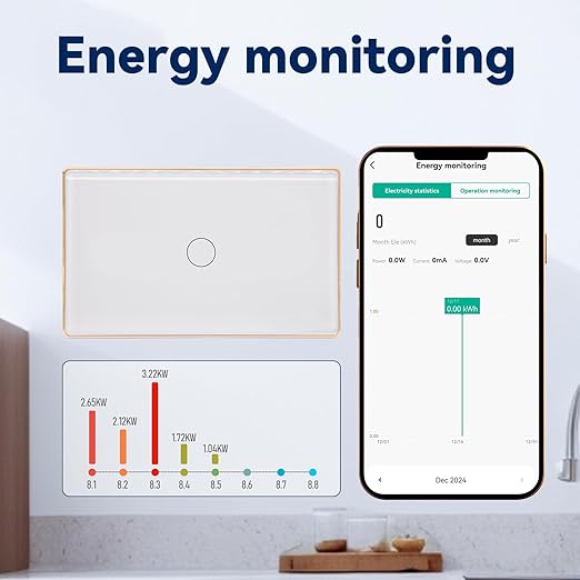 WiFi Energy Monitoring Smart Light Switch,Single Pole 1-Button,Neutral Wire Required,2.4GHz,Compatible with Alexa,Tuya/Smart Life App,Single-Gang,Aluminum Frame 2.5D Glass Panel,White
