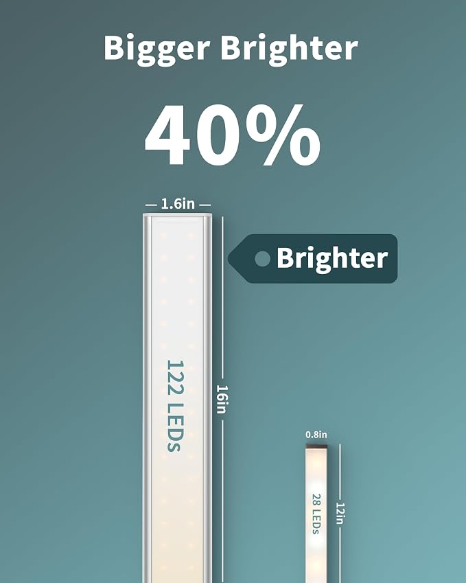 ASOKO 16 Inch Under Counter Light 4500K Plug in Desk Closet Lamp | ASOKO 16" Under Cabinet LED Light, Dimmable 4500K Plug in Closet Counter Light with Memory, Kitchen Desk