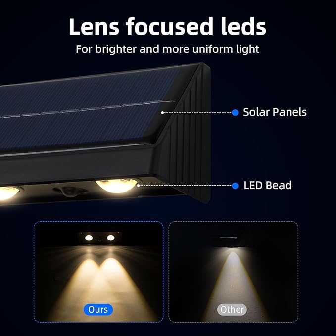 Solar Lights Outdoor Waterproof LED Convex Lens 3000K Warm Dusk to Dawn Solar Powered Light for Deck, Fence, Step, Railing(8 Pack)