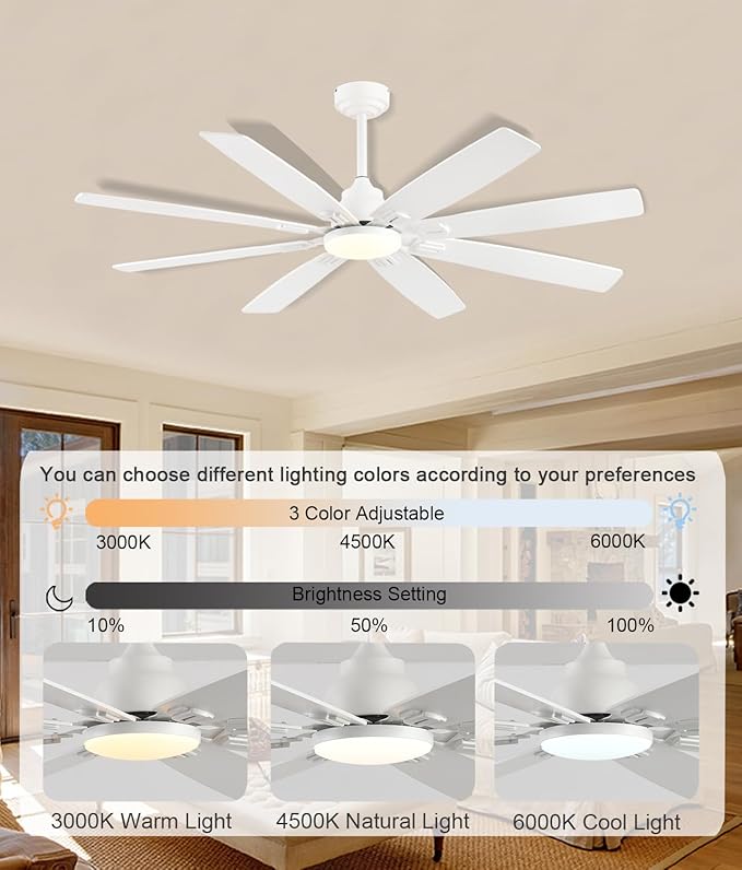 Ceiling Fan with Light and Remote/APP Control, 62 inch Large Low Profile Ceiling Fans for Living Room Patio, Quiet DC Reversible Motor, 8 Speed, 3CCT, Dimmable, Dual Finish 8 Blades, White
