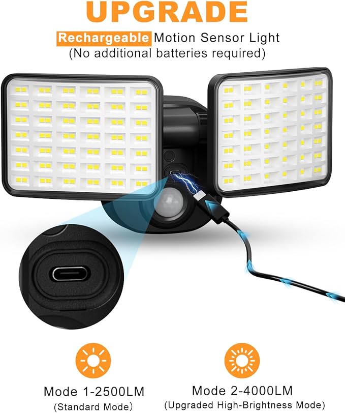 Battery Operated Outdoor Light, Rechargeable 2500LM & 4000LM Dual Modes Motion Sensor Outdoor Light, USB Charging Wireless Flood Light, Waterproof LED Security Lights for Garage,Yard,Shed,Porch