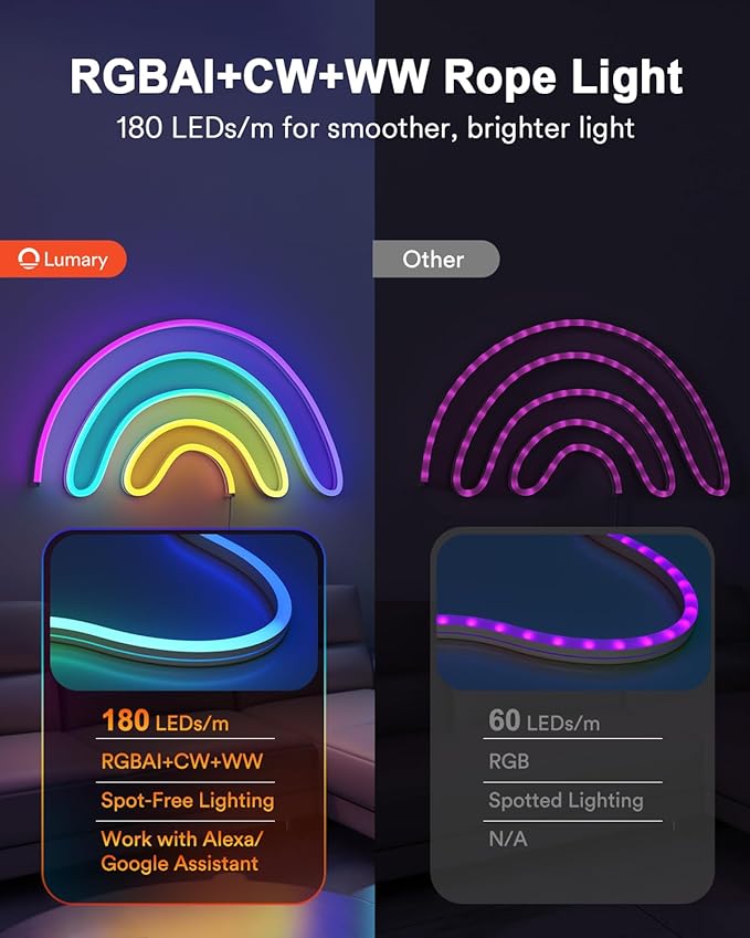 Lumary Smart RGBAICW Neon Rope Lights Indoor, 16.4ft Led Strip Light Works with Alexa/Google Assistant, Warm White to Cool White Rope Light for Bedroom Wall Decor, Halloween, Christmas, 180LEDs/m
