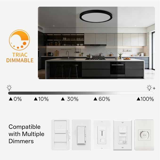 7Inch 2Pack LED Flush Mount Ceiling Light,3CCT,ETL Listed,Dimmable Black | Hardwired 3CCT Selectable 3000K-6000K,18W 1400LM Dimmable Round Flat Panel Light Fixture for Bedroom/Kitchen,Bathroom&Indoor