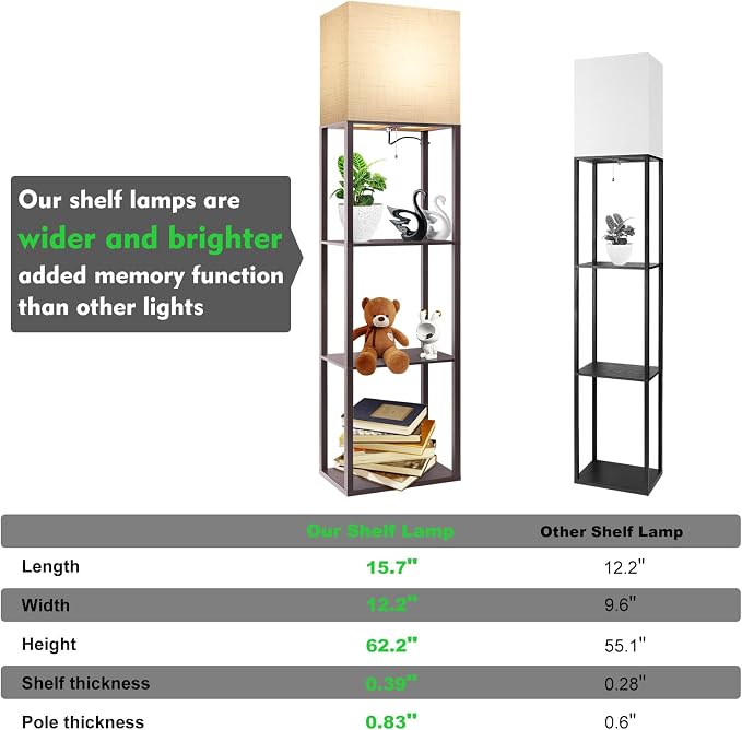 Plus - Floor Lamp with Shelves, Wide Shelf Lamp, Shelf Floor Lamp with 15W LED Bulb, 3 Colors Temperature, Memory Function, Large Display Storage, Standing Lamps for Living Room, Bedroom, Wood