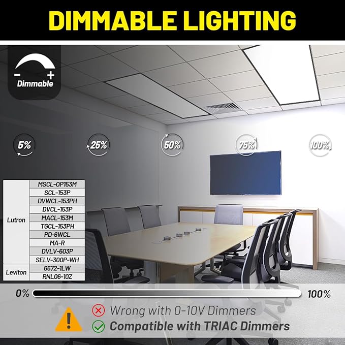 1x4 Led Flat Panel Light Surface Mount 2-Pack, 40W/4980LM, 5CCT 3000K/3800K/4500K/5200K/6000K, Flush Mount Ceiling Light for Kitchen, Garage, Hallway, Office, Black, ETL