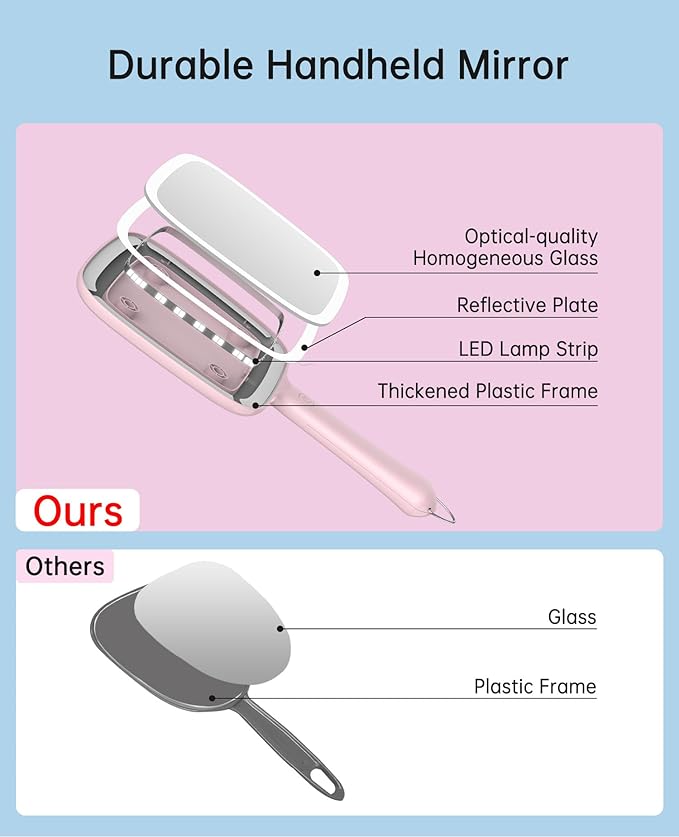 Famihomii Lighted Handheld Mirror, Handheld Mirror with 3 Light Color, Led Hand Mirror for Women, Makeup Mirror with Handle Hole Hanging Portable Travel Vanity for Girls, Battery Operated, Gifts