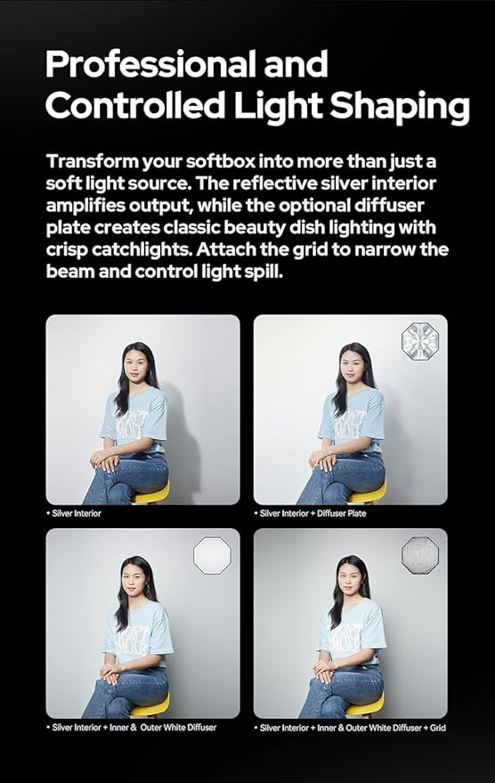 Godox Softbox UL-30x120 11.8"x47.2" Strip Softbox, Quick-Release Umbrella Design Bowens Mount with Grid & Deflector, for Rim Lighting & Product Photography