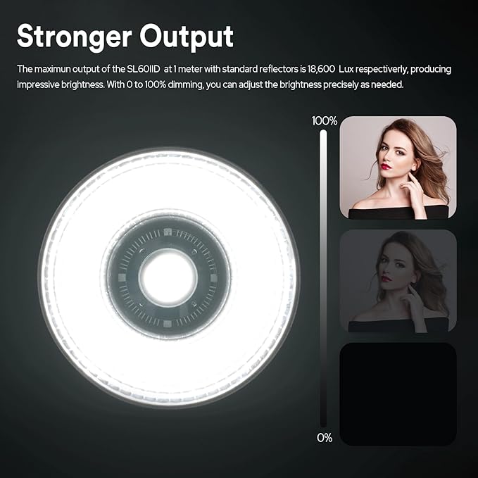 Godox SL60 SL60IID 70W LED Video Light, Cob Video Light Bowens Mount LED Studio Light, Support APP Control, CRI96+ TLCI97+, Daylight 5600K, 18600Lux@1m, Built-in 8 FX Effects, Dimmable Brightness