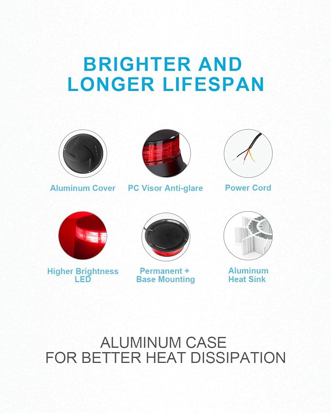 Agrieyes W16S Amber LED Beacon Lights, Emergency Strobe | Warning/Strobe Flashing