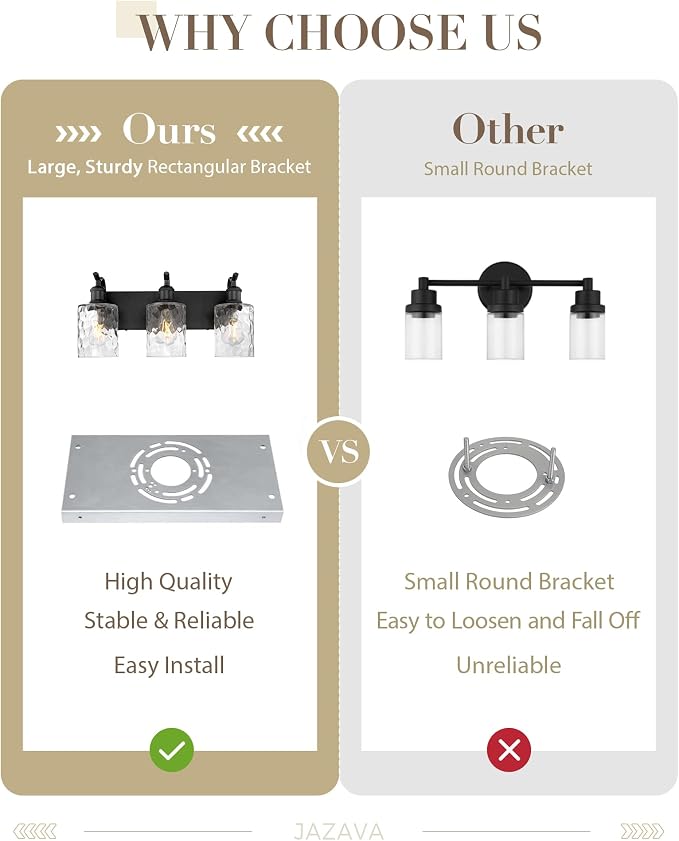 3-Light 20 Inch Bathroom Vanity Light,Hammered Glass,Black | Over Mirror Wall Light,E26 sockets,for bathroom mirror,powder room,dressing area,wall-mounted vanity lighting