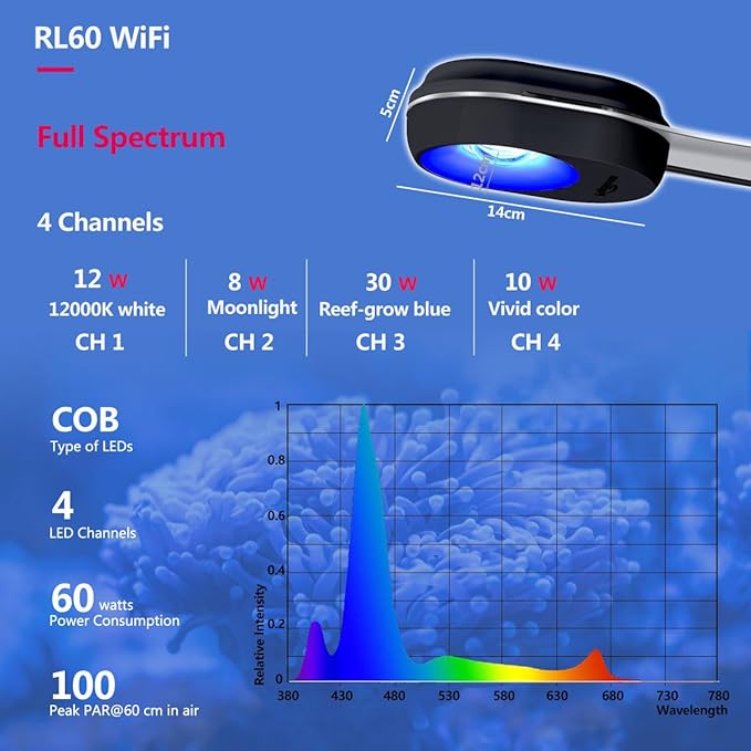 PopBloom NanoReef 65 Reef LED Light, Full Spectrum Marine Reef LED Aquarium Lighting for Soft/LPS Corals & Saltwater Fish Tanks, Built-in Timer, WiFi Phone Programmable, Sunrise Sunset