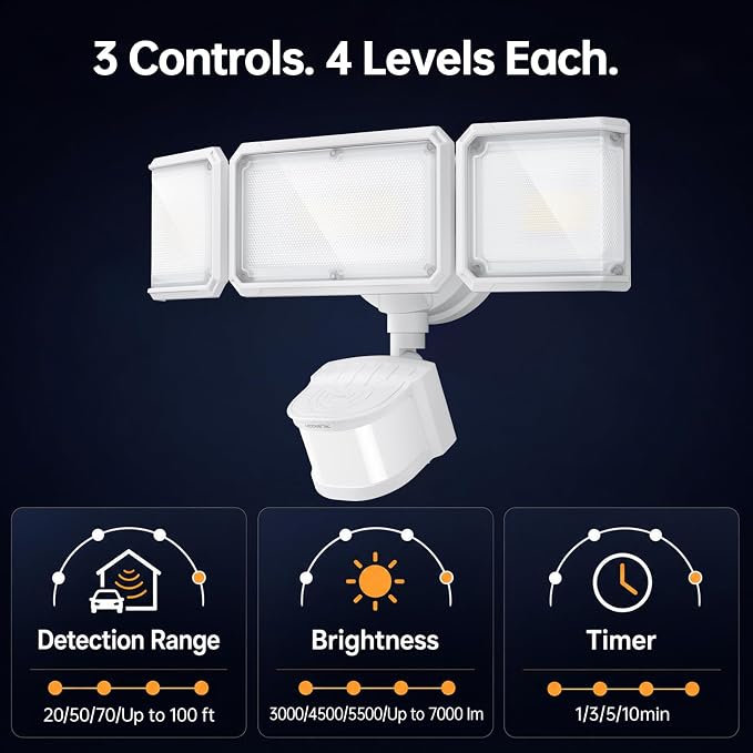 LED Security Light 240° Dual PIR 100 FT Motion Sensor Outdoor | 7000LM Adjustable Brightness, Hardwired Flood Light, 5000K Daylight, Dusk to Dawn, IP65, Easy Install, Garage, Porch, Yard