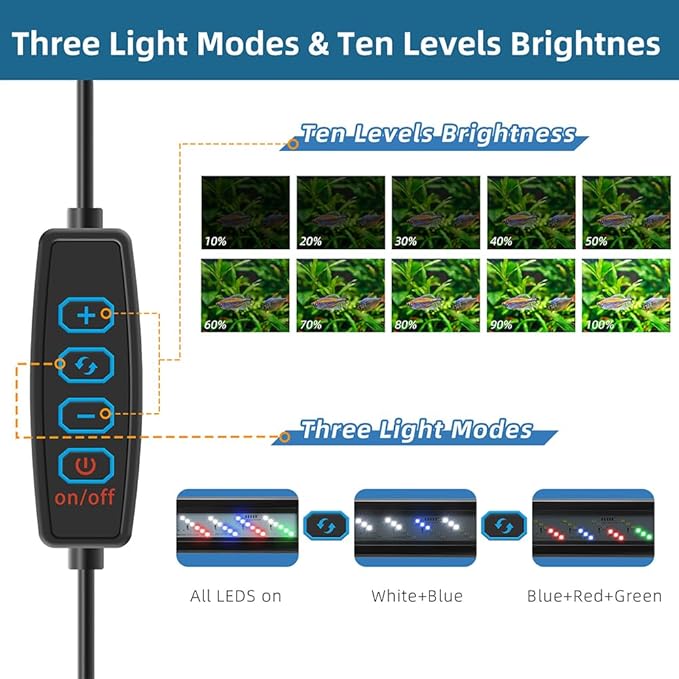 LED Aquarium Light Full Spectrum Fish Tank Light with Dimmer White Blue Red Green LEDs Fish Tank Light with Three Lighting Modes and Extendable Bracket for 20 Inch to 24 Inch Aquarium