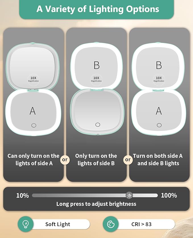 WOBSION Rechargeable Lighted Travel Makeup Mirror,1x/10x Compact Magnifying Mirror with Lights,Portable for Bag,4inch,Gift,Cyan