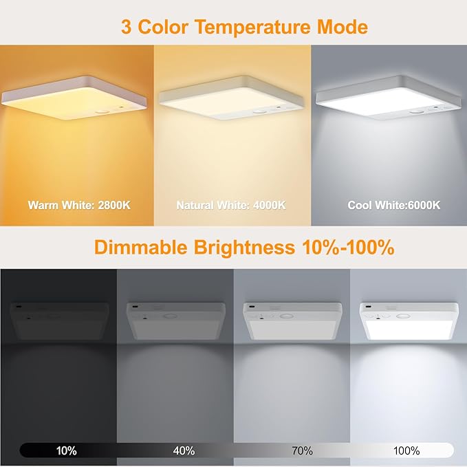 Motion Sensor Closet Light, 8W 7000mAh Rechargeable Ceiling Light with Remote,3 Color Temperatures and Dimmable, Magnetic Mount LED Shower Light for Bathroom|Stairs| Hallway|Garage