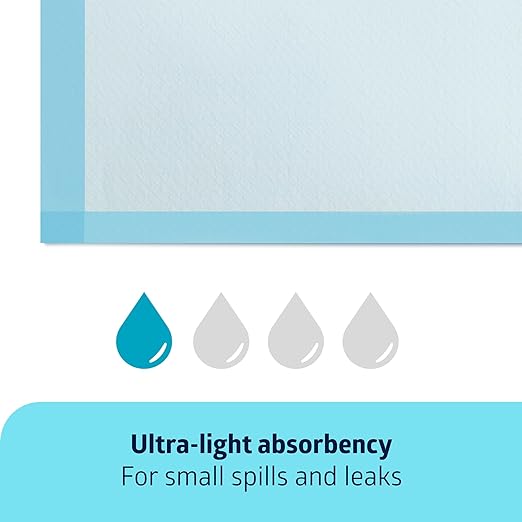 Medline Light Absorbency Underpad, 23" x 36", 150 Count, Disposable Bed, Furniture & Surface Protection, For Kids, Adults, Elderly, Puppy Pad, Changing Pad, Incontinence Pee Pad, Chucks