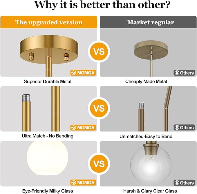 1 Pack 7.2-Inch Globe Pendant Lights, Mid Century Gold Pendant Light Fixtures, Globe Pendant Lights Kitchen Island with Milk Glass Shade Adjustable Hanging Fixture for Dining Room (Bulbs not Included)
