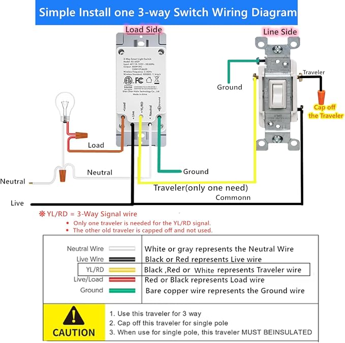 Nexete 3-Way Smart Switch, Compatible with Alexa & Google Home,Smart Life App, Voice Control, Schedule 2.4 GHz Wi-Fi, Neutral Wire Required (3-Way Switch)