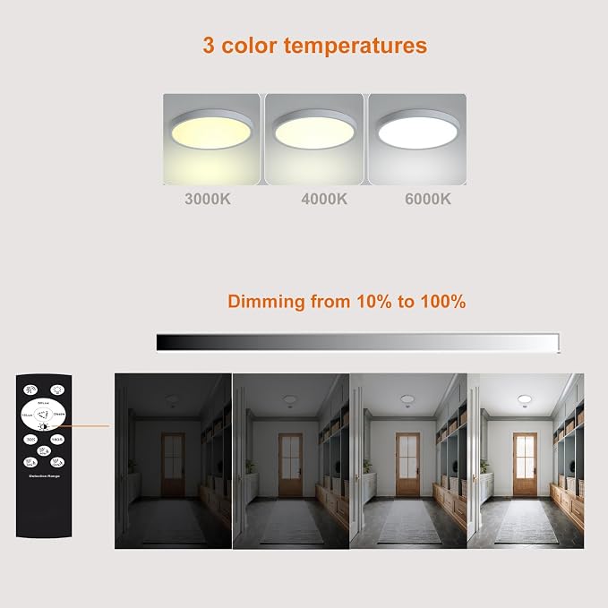 9 Inch Motion Sensor Closet Light Indoor, White | Hardwired, Remote Control Dimmable, Automatic ON/Off, 3000k/4000k/6000k, Round