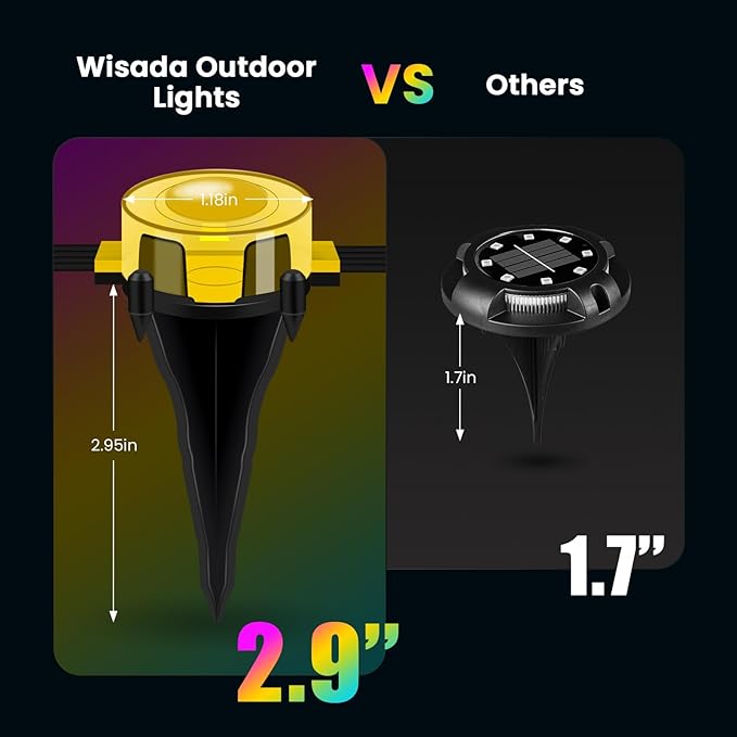 Outdoor Ground Lights 200 FT, Permanent Outdoor Lights for House with RGB Color Changing, Bluetooth Music Sync, IP67 Waterproof, Timer, for Eaves and Landscape Outdoor Lights.