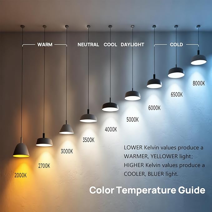 Linkind A19 LED Light Bulb, 60W Equivalent, 2700K Soft White Light Bulbs, 800 Lumens 8.5W Non-Dimmable LED Bulbs, E26 Standard Base, Energy Efficient for Bedroom Home Office, 6 Packs