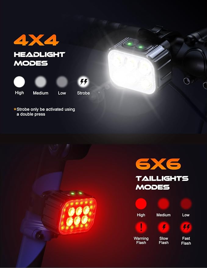 Bike Lights Super Bright, Rechargeable Bicycle Lights Set Multiple Modes, Waterproof Bike Lights for Night Riding/Cycling Safety, Front and Back Bike Reflectors Light, Long Battery Life