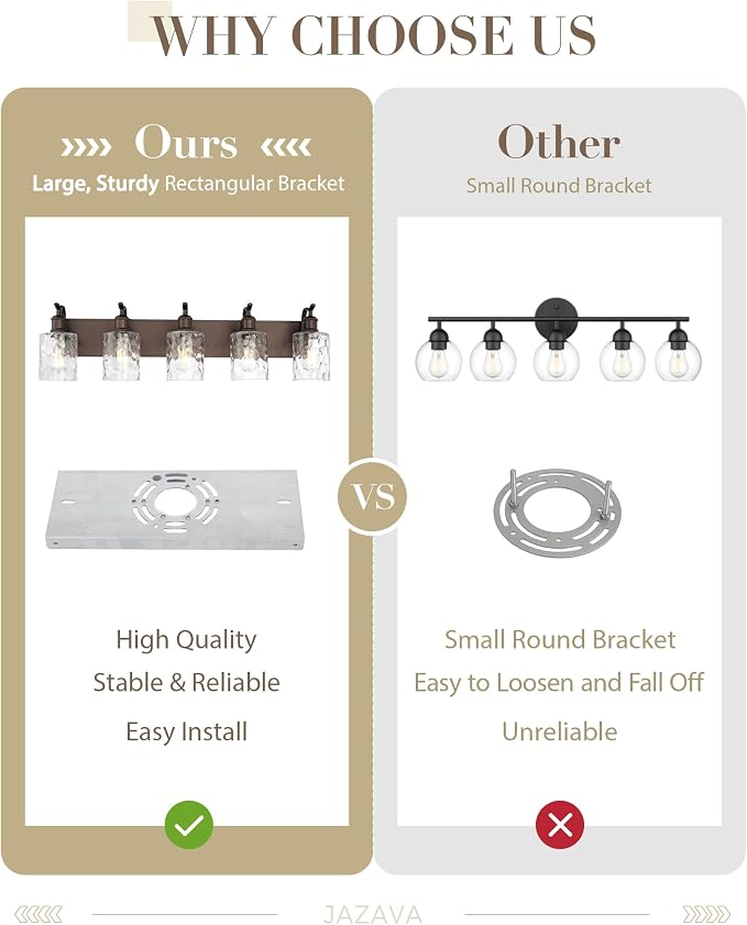5-Light Bathroom Vanity Light,Hammered Glass,Oil Rubbed Bronze | 34.2 Inch Over Mirror Wall Light,E26 sockets,for bathroom mirror,powder room,dressing area
