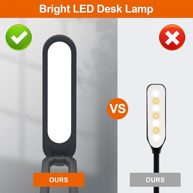 LED Desk Lamp for Office Home & Battery Operated Lamp Rechargeable Lamp Foldable & Portable Light, LED Desk Light Strip, 3 Brightness Dimmable Small Desk Lamp Wireless Reading Lamp