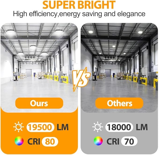2Pack UFO LED High Bay Lights 150W,19500LM,6000K Daylight,Energy Efficient Commercial Warehouse Shop Light with 5ft Power Cord,AC100-277V