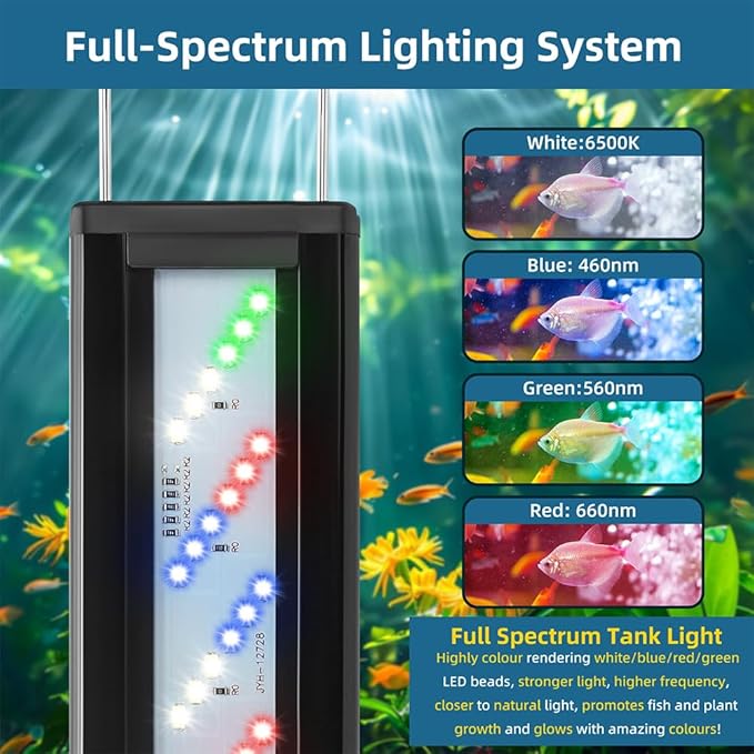 LED Aquarium Light Full Spectrum Fish Tank Light with Dimmer White Blue Red Green LEDs Fish Tank Light with Three Lighting Modes and Extendable Bracket for 20 Inch to 24 Inch Aquarium