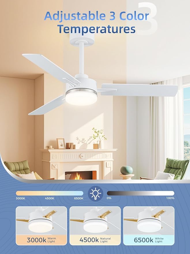 LANMEL Metal Ceiling Fan with Lights and Remote, 42 Inch, Silver & White | Modern Low Profile Flush Mount, Reversible, 3CCT Dimmable, Quiet, LED, For Bedroom, Living Room, Indoor/Outdoor Patio Use