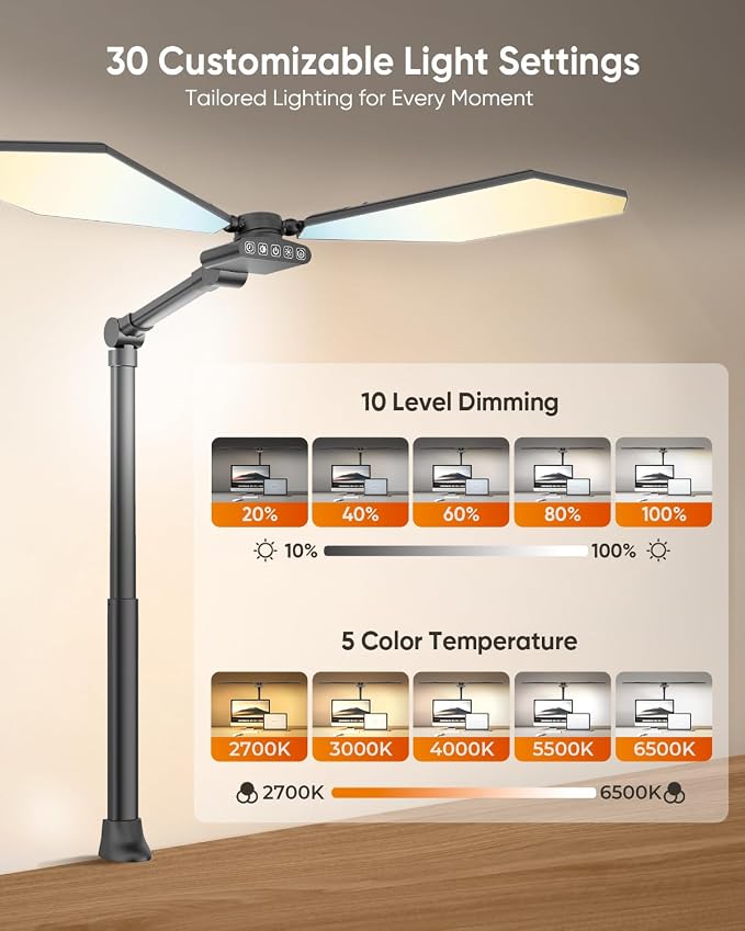 36W LED Desk Lamp with Clamp, Dual-Head Architect Lamp with Remote, Black | Ultra Bright 448-LED 3600LM Office Lamp, 2700K-6500K, Stepless Dimming, 60-Inch Desk Light for Workbenches and Home Offices