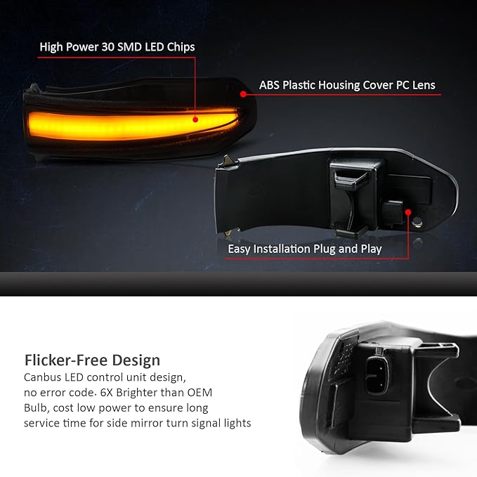 D-Lumina Sequential LED Side Mirror Turn Signal Lights Smoked Lens for 2014-2024 4Runner, 2014-2019 Highlander, 2013-2018 RAV4, 2015-2018 Noah, Dynamic Mirror Marker Light Indicator Lamp, Pack of 2