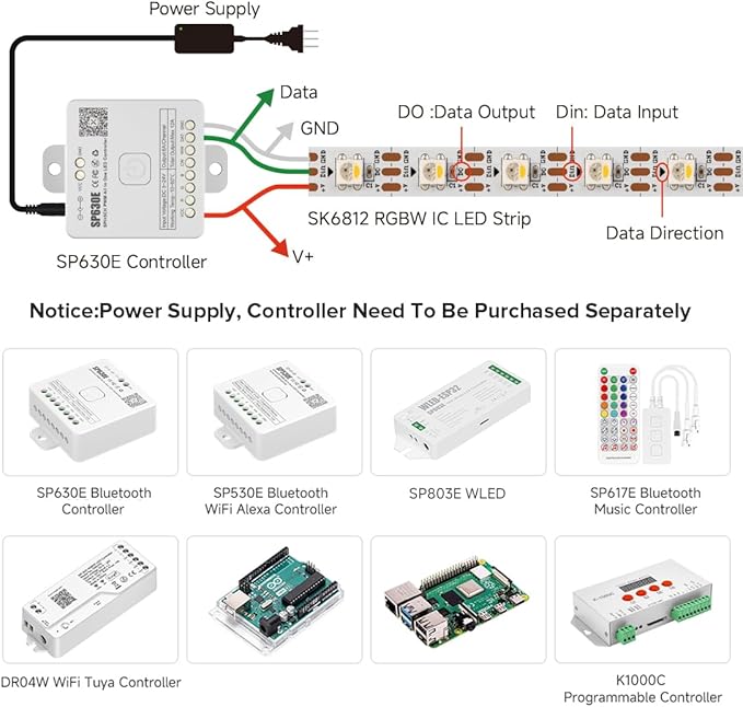 BTF-LIGHTING SK6812(Similar WS2812B) RGBW RGB+Natural White(4000K) Individually Addressable DC12V 16.4FT 60LED/m 4 Color in 1 Light Dream LED Strip IP68 White PCB(No Adapter or Controller)